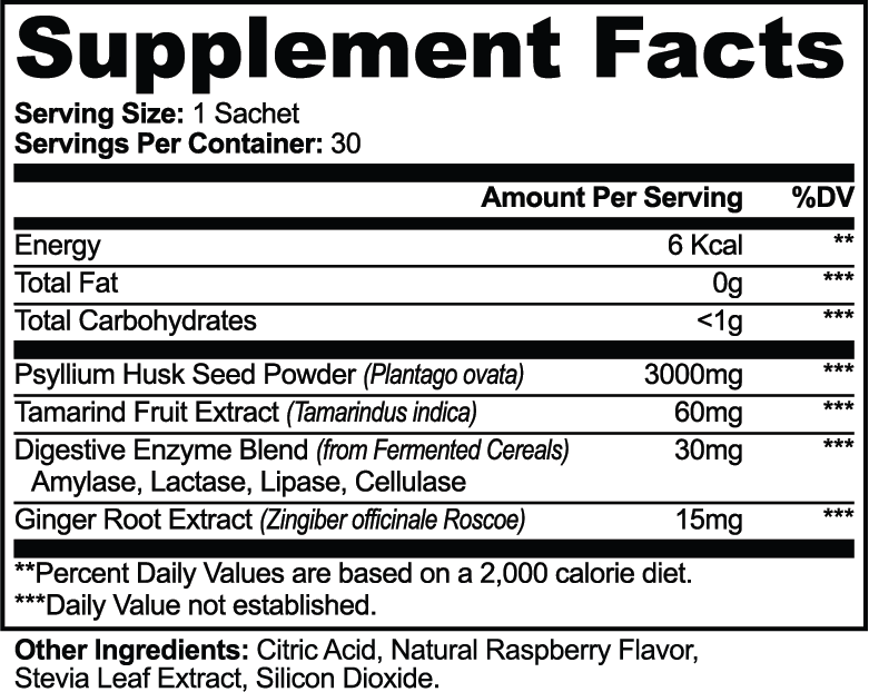 Fiber Plus - Gentle Colon Cleanse